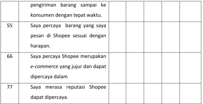 gambar pada Shopee. 