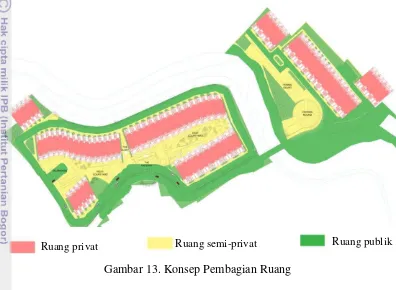 Gambar 13. Konsep Pembagian Ruang 