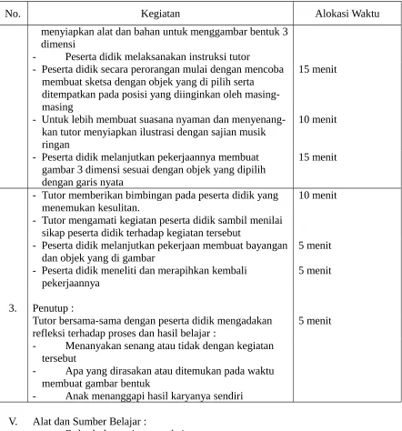 gambar 3 dimensi sesuai dengan objek yang dipilih 
