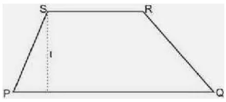 Gambar 2.5 Trapesium Sebarang