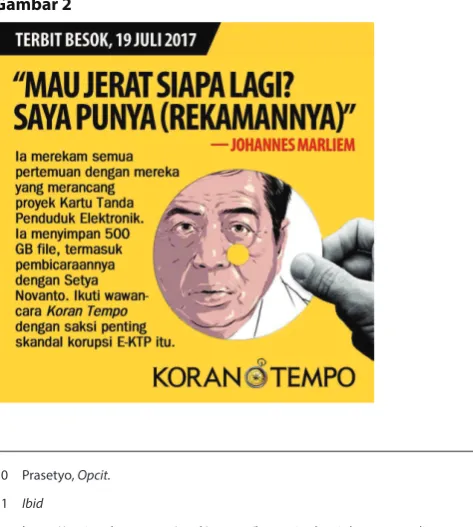 gambar 210 Prasetyo, Opcit.