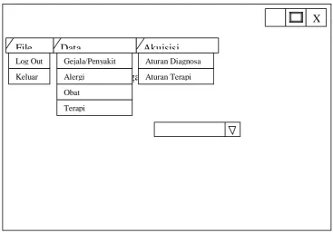Gambar 3.8 Rancangan Halaman Menu Data Gejala/  