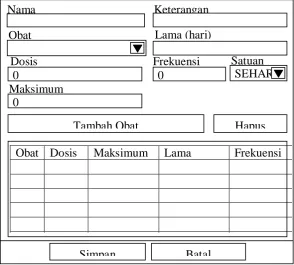 Gambar 3.15 Rancangan Halaman Menu Tambah/Edit Data Terapi 
