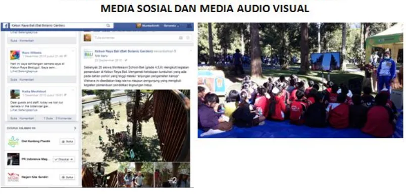 Gambar 4. Promosi Program Pendidikan Lingkungan Kebun Raya “Eka Karya” Bali Melalui Media Sosial dan Media Audio Visual (Dokumentasi Humas Kebun Raya Bali, 2015) 