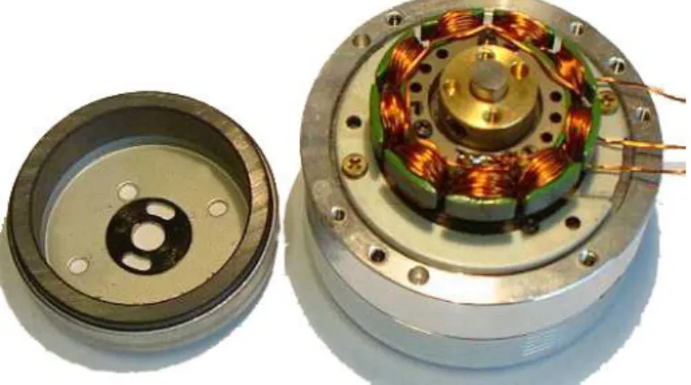 Gambar 2.1 Motor DC brushless 