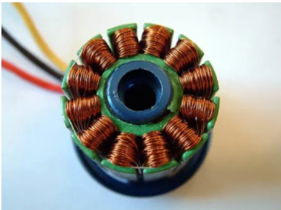 Gambar 2.8 Stator pada motor DC brushless 