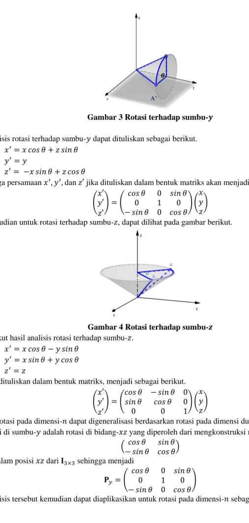 Gambar 3 Rotasi terhadap sumbu-   Analisis rotasi terhadap sumbu-  dapat dituliskan sebagai berikut