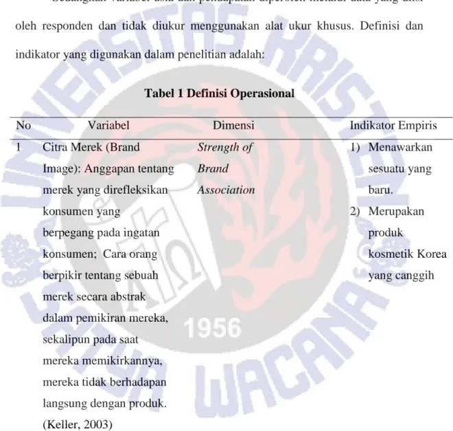 Tabel 1 Definisi Operasional 