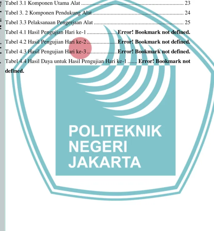 Tabel 3.1 Komponen Utama Alat ........................................................................