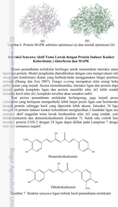 Gambar 6  PG