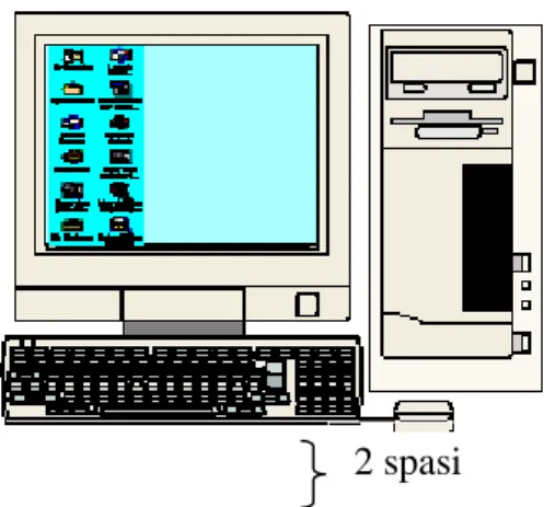 Gambar 1. Pesonal Computer Core i5  (Sumber: www.stmikadhiguna.com) 