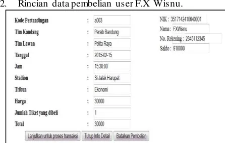 Gambar 19. Rincian Data Pembelian Tiket 
