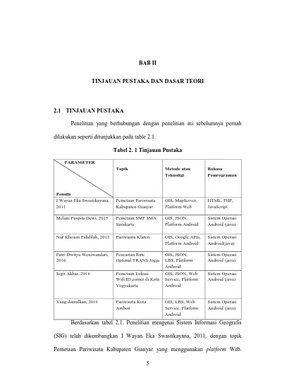 BAB II TINJAUAN PUSTAKA DAN DASAR TEORI. Tabel 2. 1 Tinjauan Pustaka