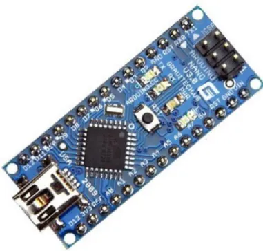 Gambar 2.2 Arduino Nano 