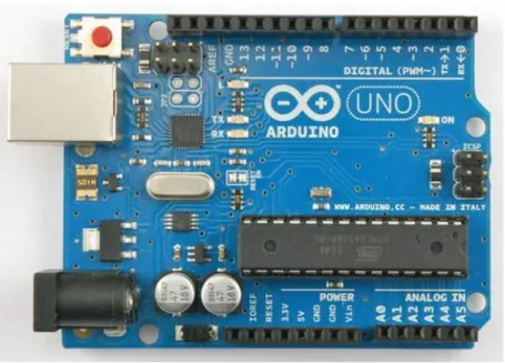 Gambar 2.1  Arduino Uno 