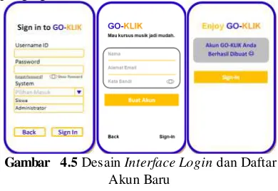 Gambar 4.5 Desain Interface Login dan Daftar 