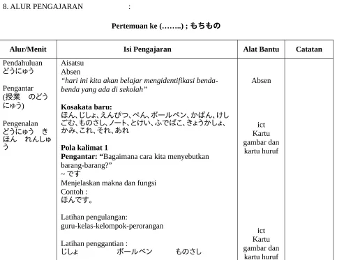 ほん　れんしゅうPola kalimat 1gambar dankartu huruf
