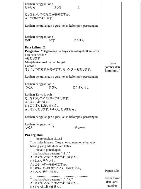 Contoh :きょうしつにちずがあります。カレンダーもあります。gambar dankartu huruf