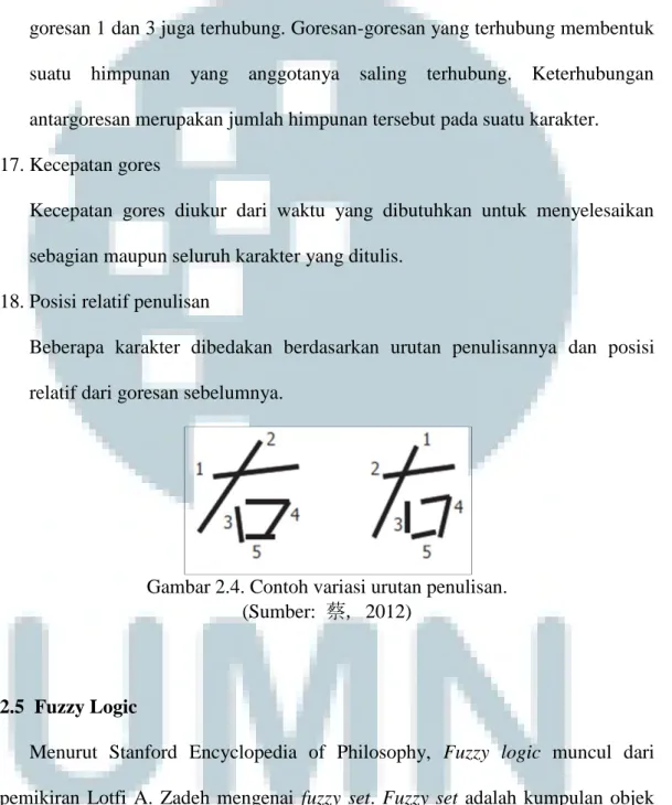Gambar 2.4. Contoh variasi urutan penulisan.   (Sumber: 蔡, 2012) 