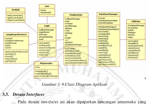 Gambar 3. 10 Halaman Login 