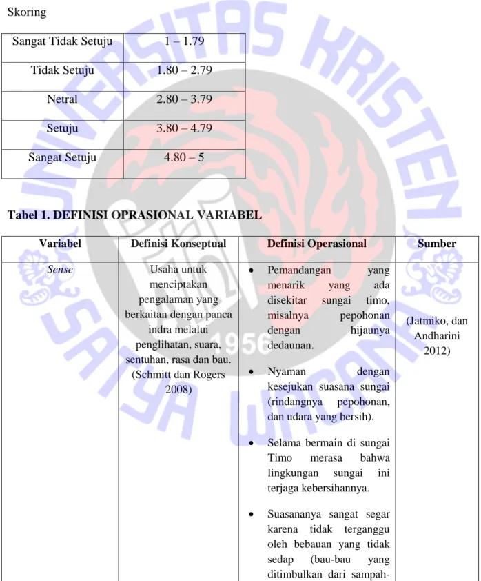 Tabel 1. DEFINISI OPRASIONAL VARIABEL 