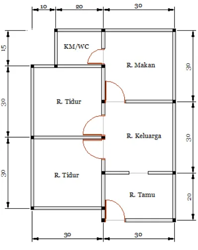 Gambar 4.3 Konfigurasi Model Rumah  2 
