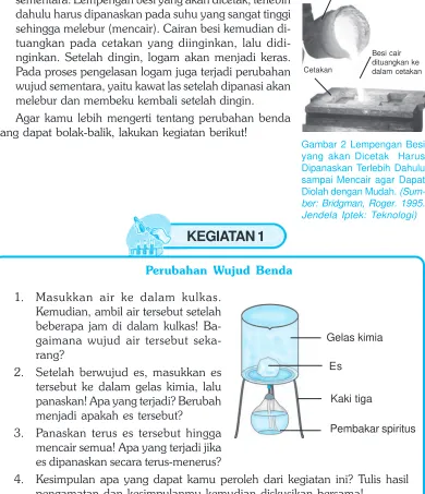 Gambar 2 Lempengan Besi