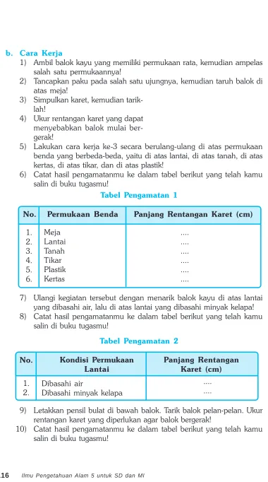 Tabel Pengamatan 1