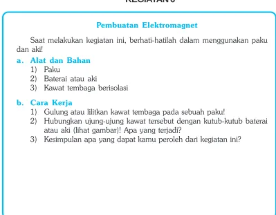 Gambar 3 Pembuatan Mag-net Secara Induksi