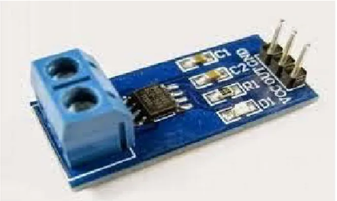 Gambar 2.3. Bentuk fisik sensor arus  Tabel 2.1 Fungsi pin Sensor Arus ACS712 