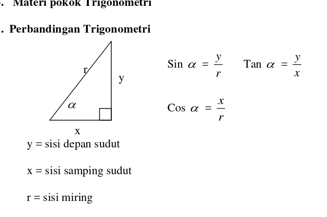 tabel di bawah ini. 