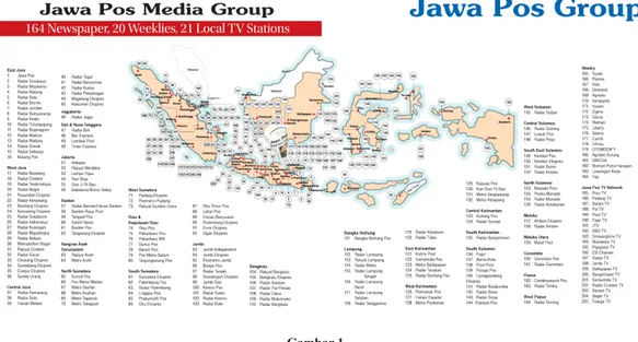 Gambar 1 Jawa Pos Media Group
