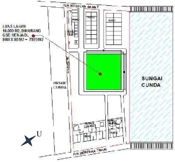 Gambar 4.2 site dan dimensinya