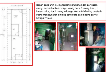 Gambar 8.  Ruang Cluster 4 