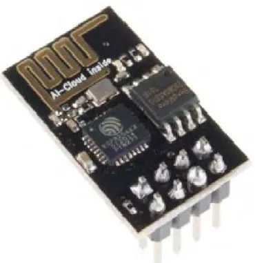 Gambar 2.8 Wifi Module ESP8266 