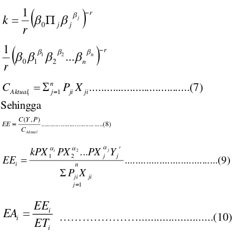 Tabel 2 menunjukkan nilai gamma0.99 dan signifikan pada secara tidak langsung bahwa 99 persen variasi outputpetani kentang di Kecamatan Pangalengan disebab-kan perbedaan efisiensi-efisiensi teknis antara parapetani dan sisanya disebabkan oleh efek-efek has
