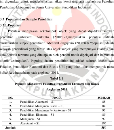 Tabel 3. 1 