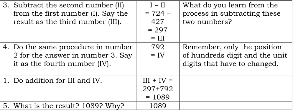 Figure 2. Why the result must be 1089? 