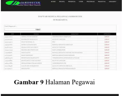 Gambar 9 Halaman Pegawai 