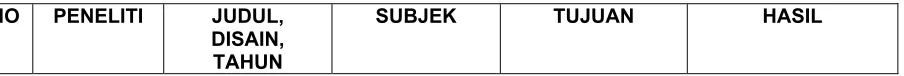 Tabel 1.1. 