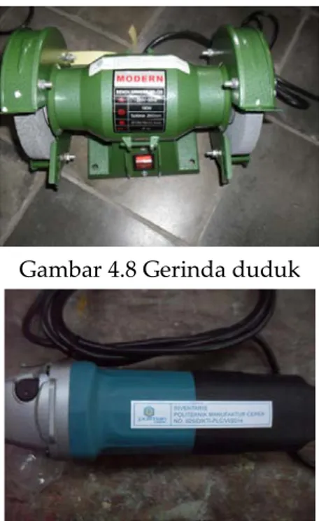 Gambar 4.8 Gerinda duduk 