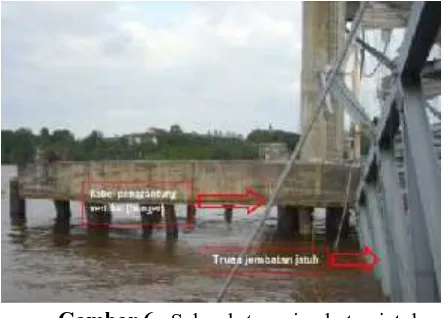 Gambar 6. Seluruh truss jembatan jatuh