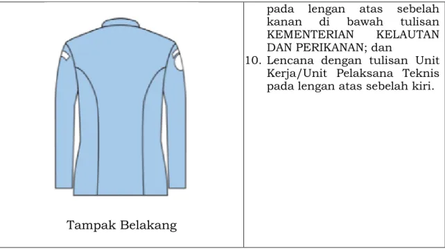 Gambar  Keterangan 