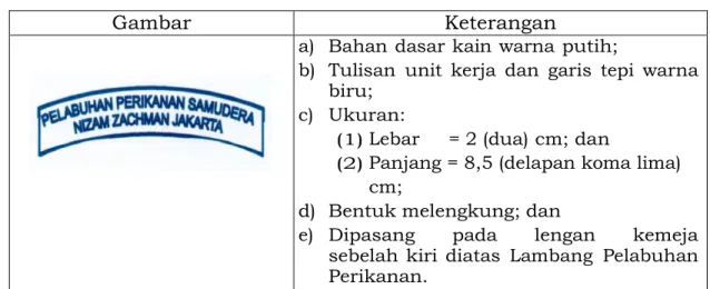 Gambar  Keterangan 