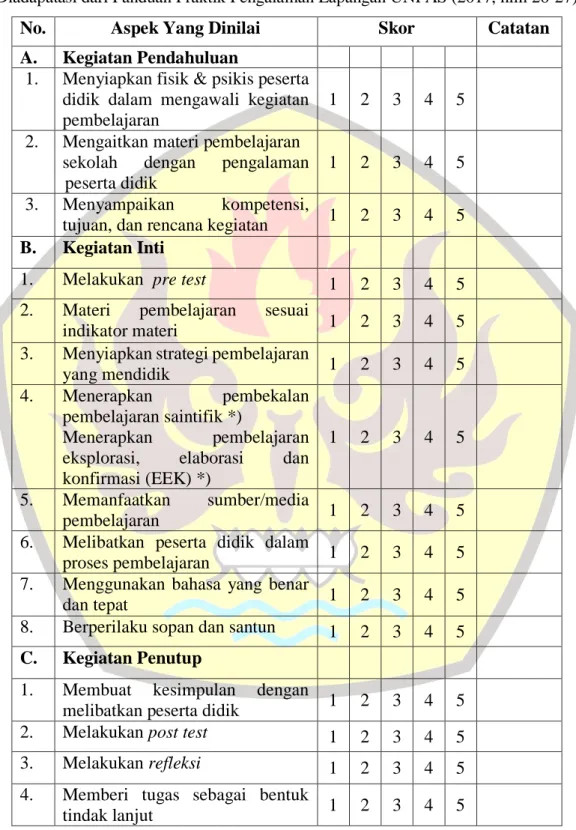 Tabel 3.11 Pedoman Observasi Pelaksanaan Pembelajaran  