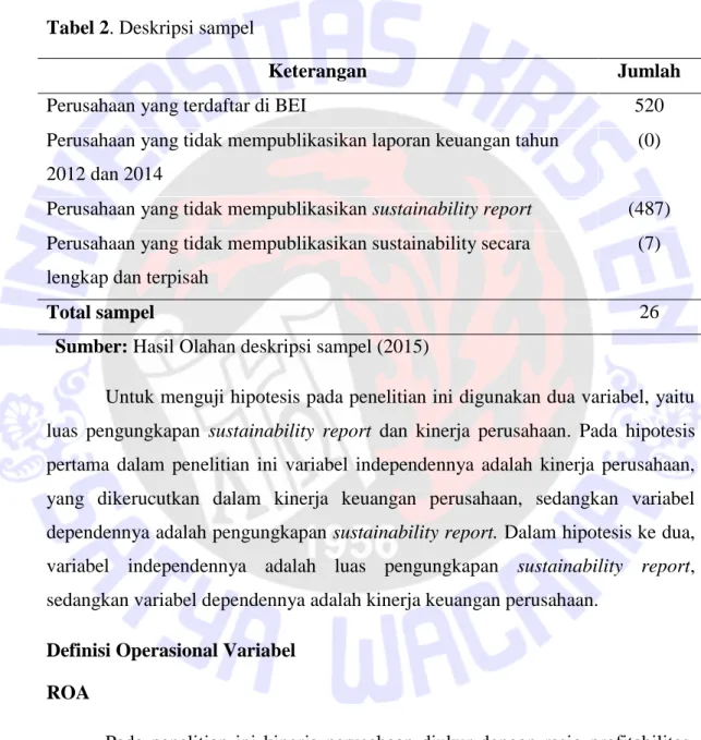 Tabel 2. Deskripsi sampel 