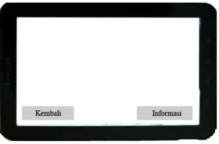 Gambar 3.6.  Play Screen 