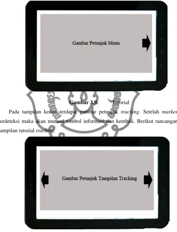 Gambar 3.9.  Tutorial 