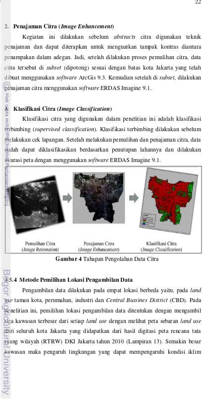 Gambar 4 Tahapan Pengolahan Data Citra 