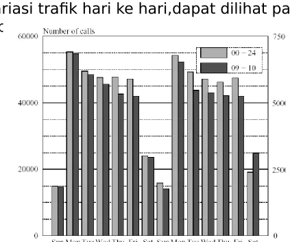 gambar berikut :